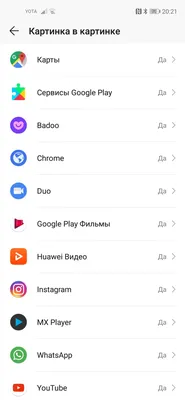 Картинка в картинке» для Chrome вот-вот доберется на Android