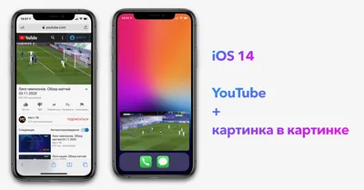 Как смотреть YouTube в режиме «Картинка в картинке» бесплатно на iPhone с  iOS 14 | Тузов Павел