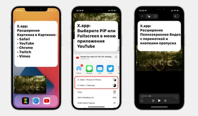 Режим «картинка в картинке» на iPhone: как включить и пользоваться - Яблык:  технологии, природа, человек