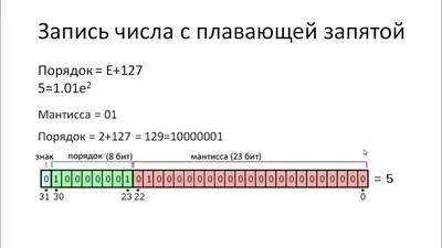 Colon, Точка С Запятой, Точка, Запятая От Швейцарского Счета Франках  Алфавит Набором, Изолированных На Белом Фоне. 3D Иллюстрации. Фотография,  картинки, изображения и сток-фотография без роялти. Image 55841616