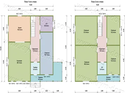 Проект двухэтажного дома 10х10 - планировка, цена
