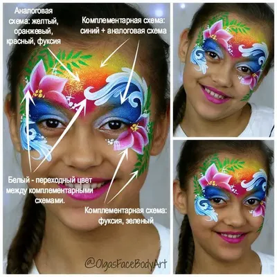 Аквагрим лиса facepaint fox | Картины, Детские картины, Лиса