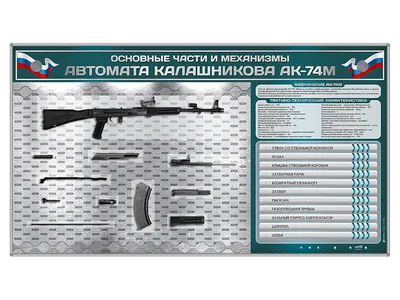 74 Автомата Калашникова ак штурмовую винтовку Стоковое Фото - изображение  насчитывающей воинско, оборона: 176741708