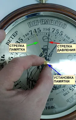 Барометр-анероид - Оборудование для образования