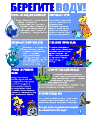 Рисунки по окружающему миру на тему берегите воду (49 фото) » рисунки для  срисовки на Газ-квас.ком