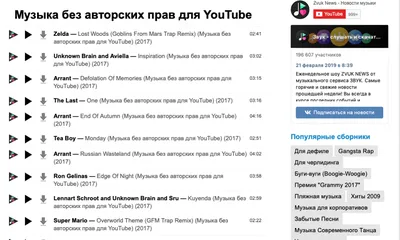 Новый трек без авторских прав для ваших видео и стримов на YouTube | Музыка  для YouTube / Без авторских прав / АП | ВКонтакте