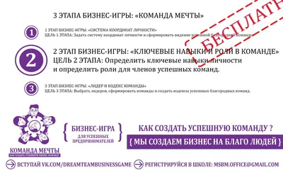 Эксперт Бизнес Команда Управление проектами Менеджер проекта, Бизнес,  обслуживание, люди, команда png | PNGWing