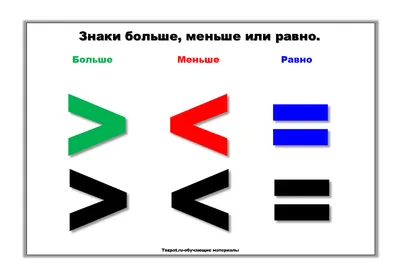 Билеты Цирк на Вернадского Новогоднее представление «Больше - меньше» Москва