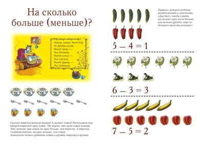 Подготовка к школе: СРАВНЕНИЕ МНОЖЕСТВ (больше, меньше, равно) |  Образовательная социальная сеть