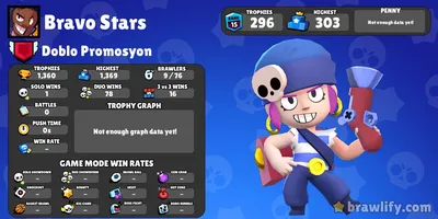 Игрушки Фигурки Бравл Старс Легендарные Герои Игры Браво Стар Brawl Stars (  набор 24 фигурки+24