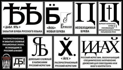 Световые буквы для рекламы со светодиодной подсветкой по цене от 70 руб на  заказ в Москве