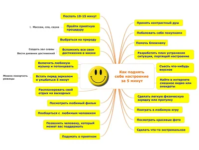 Психологи посоветовали, как поднять настроение - ТИА