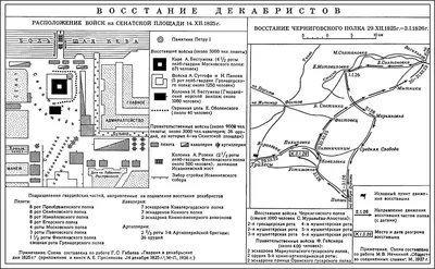 Виртуальные выставки. Декабрист Николай Петрович Репин