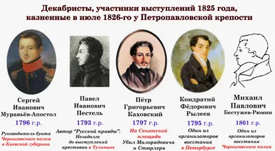 Книга Очерки по истории общественной мысли XlX в. От декабристов до  Чернышевского и нар... - купить в интернет-магазинах, цены на Мегамаркет |  176