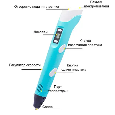 Несколько основных рекомендаций - Как рисовать 3D ручкой?