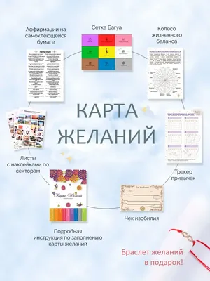 Доска желаний». Предметные тетради SVETOCH 2023