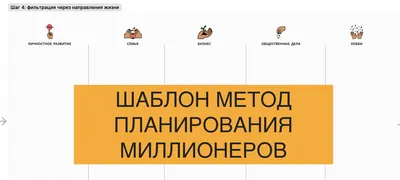 Набор, комплект тетрадей SVETOCH \"Доска желаний\" 12шт в комплекте, A5+, 48  л., 60 г/кв.м,клетка/линия 48КТПСКд5_0_2_000583 - купить с доставкой по  выгодным ценам в интернет-магазине OZON (1076059744)