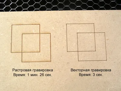 Лазерная гравировка фанеры от 2р за кв см в Москве