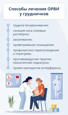 В 2,5 - 5 месяцев часто сложно накормить грудничков. Почему? | Консультант  для мам | Дзен