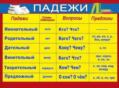 Мини-карточки Домана \"Предлоги / Prepositions\" на укр/англ. Вундеркинд с  пеленок - Карточки Домана