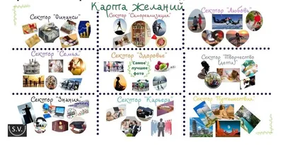 Карта желаний: как составить, чтобы всё сбылось. Новости. Самопознание.ру