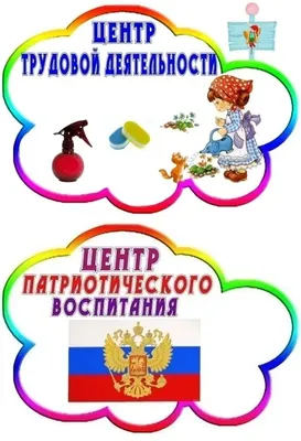 Смотр - конкурс \"Патриотический уголок\" - Новости учреждения - Детский сад  №55 г. Бреста