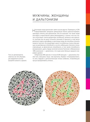 Нарушение восприятия оттенков красного и зеленого цвета, красно-зеленый  дальтонизм и полная цветовая слепота