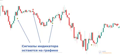 Перерисовки мемов | Пикабу