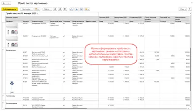 Продающий прайс-лист: 5 маркетинговых фишек + 10 подсказок для оформления