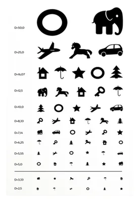 Онлайн проверка зрения в даль | оптика Радуга