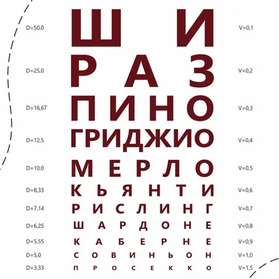 Таблица Снеллена - для проверки зрения ( плакат ) 30 х 42 см. ( латиница )  (ID#1557844477), цена: 140 ₴, купить на Prom.ua