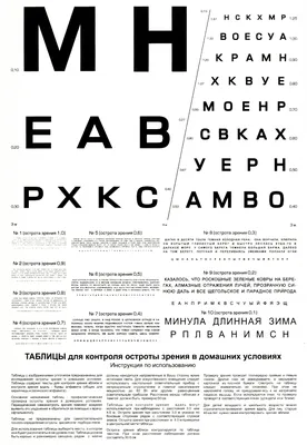 Проверка зрения у ребенка в домашних условиях. Причины ухудшения зрения. |  Здоровое поколение | Дзен