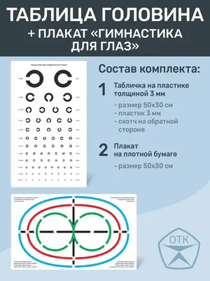 Исторический обзор создания таблиц для проверки зрения — PivdenOptika