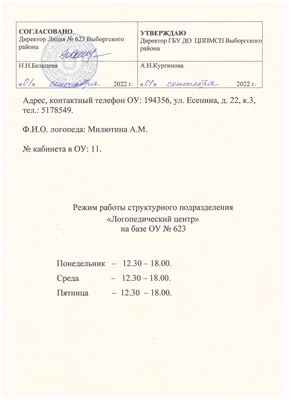 Современные технологии в работе логопеда