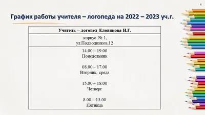 В Институте состоялся круглый стол «Инновационные методы работы логопеда  ДОУ» | «Санкт-Петербургский Государственный Институт психологии и  социальной работы»