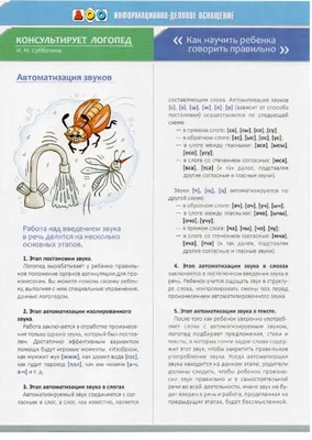 Курс повышения квалификации \"Организация работы логопеда-дефектолога в  образовательных организациях в соответствии с ФГОС\"