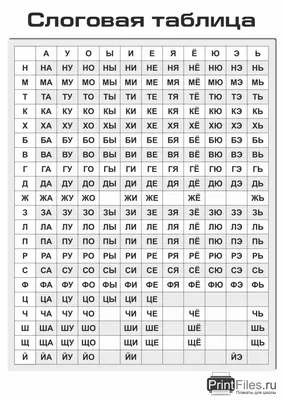 Слоговая таблица формата А4 для печати на принтере - Файлы для распечатки