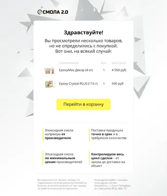 15 шаблонов писем для маркетинговой email-рассылки