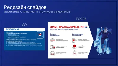 Настройка фона в PowerPoint | Блог студии Visualmethod.ru