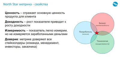 все, Все, ВСЕ метрики мониторинга ИТ-инфраструктуры под один зонтик / Хабр