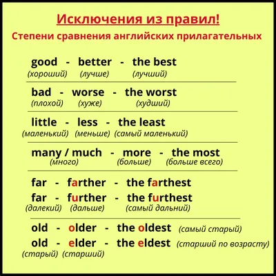 Степени сравнения прилагательных в английском языке ⬅️