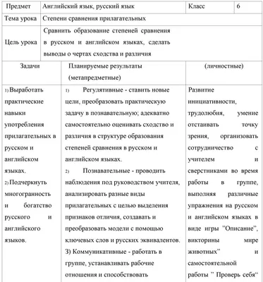 Степени сравнения прилагательных: правила и исключения | Инглекс про  English | Дзен