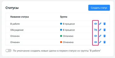 Поздравляем с изменением статуса и приветствуем в новом статусе Премиум  партнера ассоциации компанию \"КНАУФ\" - Marketing.uz