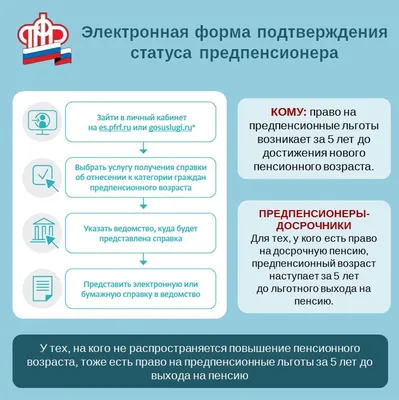 О присвоении статуса «Дети войны» и выдаче соответствующего удостоверения