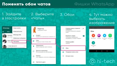 Стикеры для WhatsApp — Dprofile