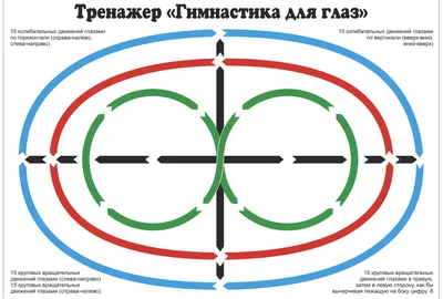 Сборник Робинс Альбом для тренировки зрения в аренду без залога в Алматы