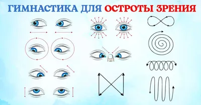 Спасаем ГЛАЗА себе и детям ❗️👁 + шаблон для тренировки зрения | Помогатель  | Дзен