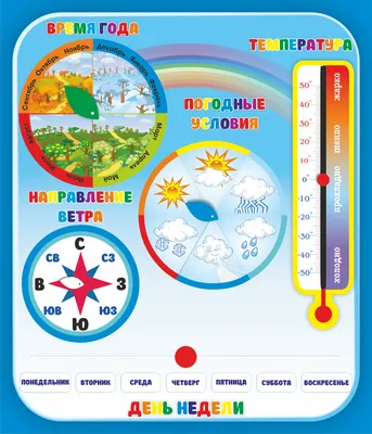 Купить уголок природы для начальной школы: с доставкой по всей России