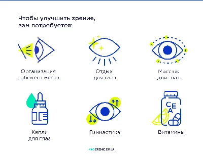 Упражнения для восстановления зрения у детей