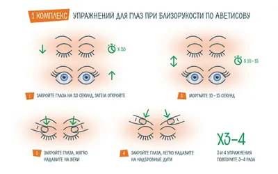 Гимнастика для глаз. Как улучшить зрение | Полезные советы, Глаза, Советы